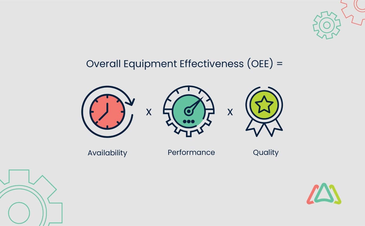 What Is Overall Equipment Effectiveness?